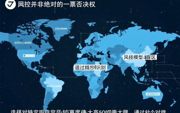 有大数据被风控还能下的口子吗