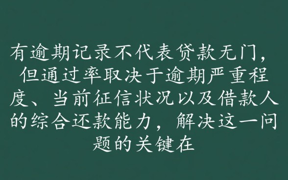 网贷有逾期也可以下款的口子