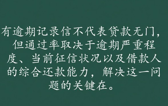 网贷有逾期也可以下款的口子
