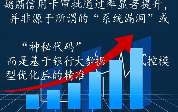 工商银行最近疯狂下卡的口子