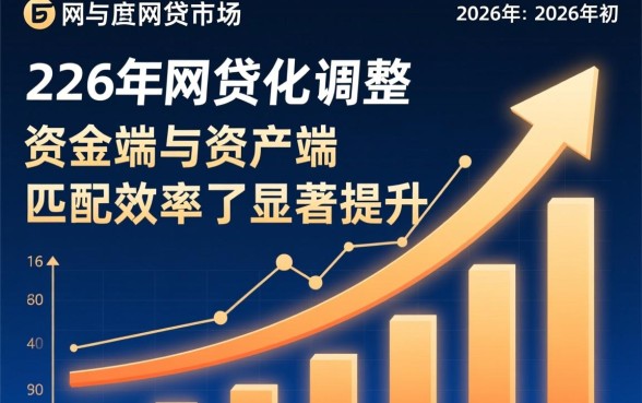 复活的网贷口子下款的有几个