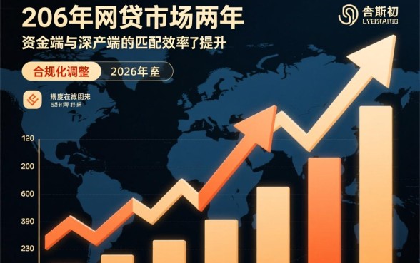 复活的网贷口子下款的有几个