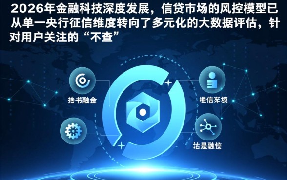 2026秒下款贷款怎么申请