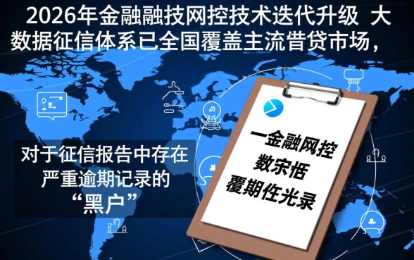 2026最新不用征信的黑户贷款口子