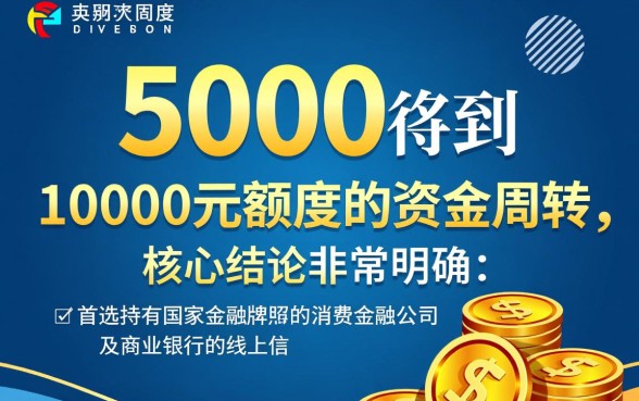 五千到一万好下款的网贷口子