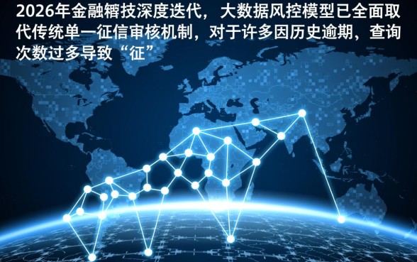 征信花了也能下款的大额口子