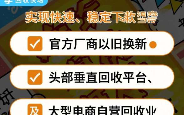 手机回收口子最近还能下款吗