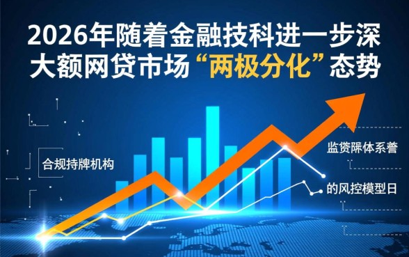 最近大额网贷好下的口子有哪些