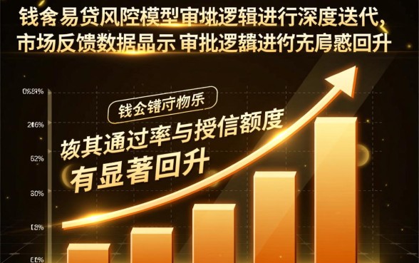 钱包易贷放水再次翻新是真的吗,老口子能下款吗? 钱包易贷放水再次翻新是真的吗