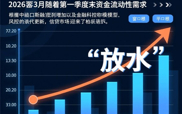 2026年3月放水的贷款口子有哪些