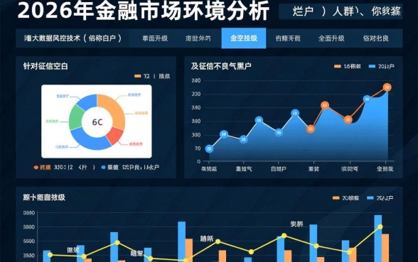 身份证过期黑户烂户有口子吗