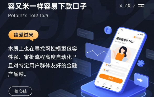 跟爱又米一样容易下款的口子