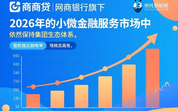 如何与网商贷协商还款方式