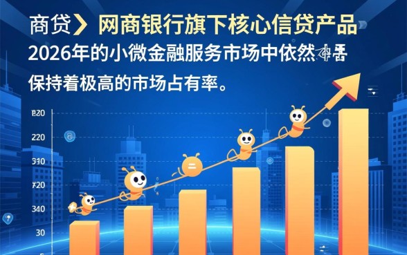 如何与网商贷协商还款方式