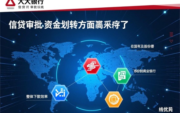 光大银行贷款下款效率如何