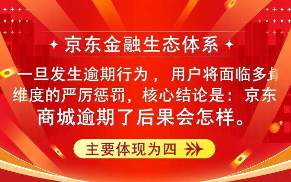 京东商城逾期了后果会怎样