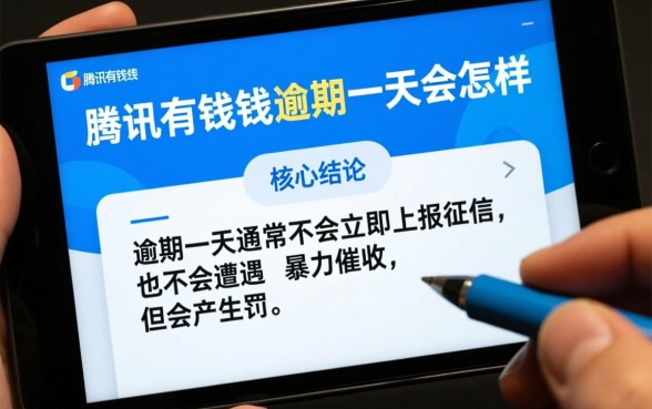 腾讯有钱花逾期一天会怎样