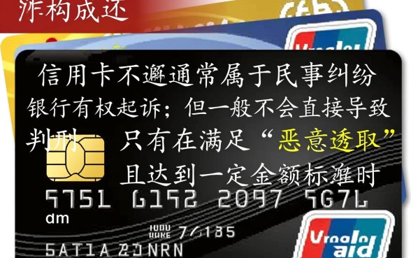 信用卡不还起诉吗会判刑吗