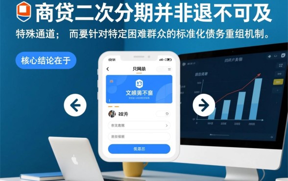 网商贷协商二次分期流程图是什么