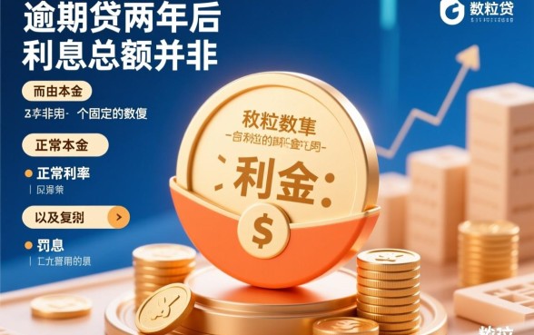 微粒贷逾期两年利息是多少