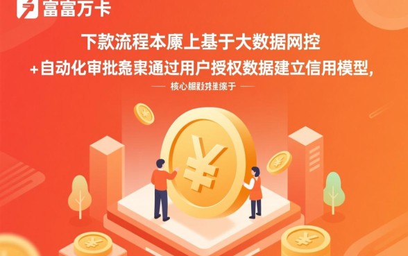 玖富万卡下款流程是怎样的