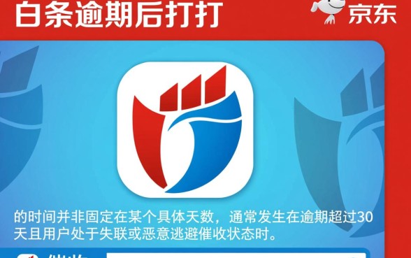 京东白条逾期多久打联系人
