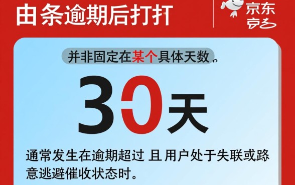 京东白条逾期多久打联系人