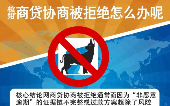 网商贷协商被拒绝怎么办呢,还有机会二次协商吗 网商贷协商被拒绝怎么办呢