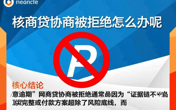 网商贷协商被拒绝怎么办呢,还有机会二次协商吗 网商贷协商被拒绝怎么办呢