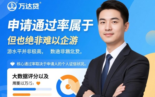 万达小贷申请通过率高不高,审核严格吗容易下款吗 万达小贷申请通过率高不高