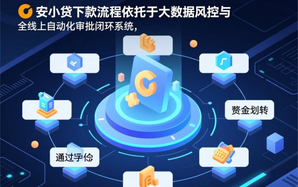 众安小贷下款流程是怎样的