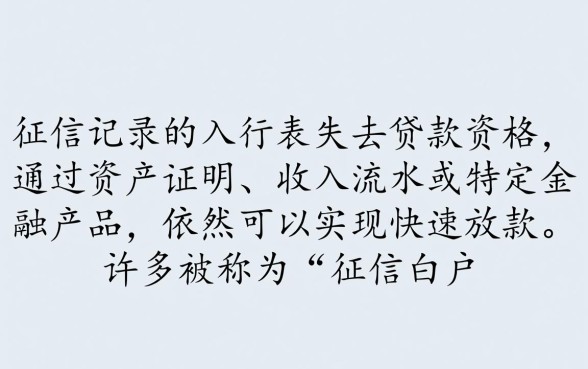 没有征信记录能贷款吗