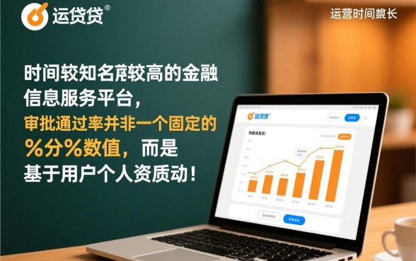 你我贷贷款审批通过率如何