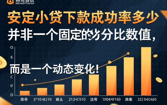 众安小贷下款成功率有多少