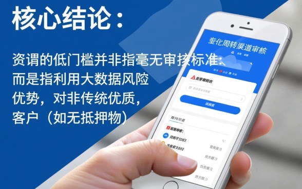 2026门槛低的贷款口子有哪些