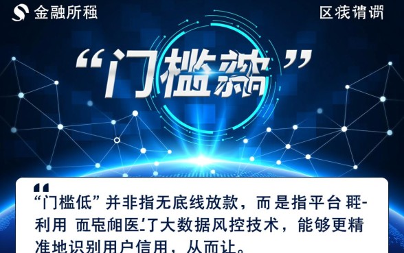 哪个app好借钱门槛低点