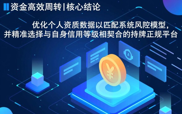 网贷最快最容易下款的方法