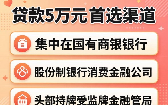 哪个口子能贷款5万正规的