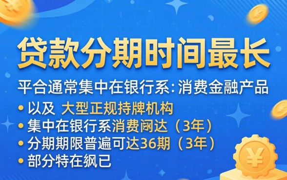 分期时间长的正规网贷平台推荐