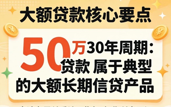 个人贷款50万需要什么条件