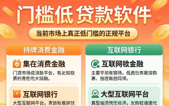 2024低门槛贷款APP推荐