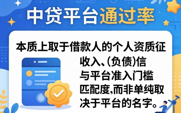 2026年最新容易下款的口子有哪些