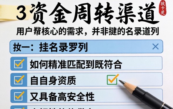 类似芸豆分一样的借款口子有哪些