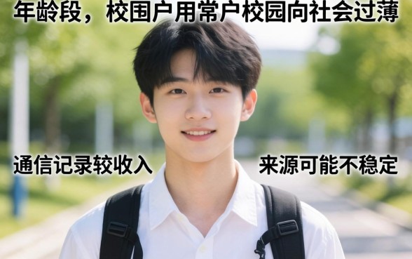 21岁的贷款平台都有哪些