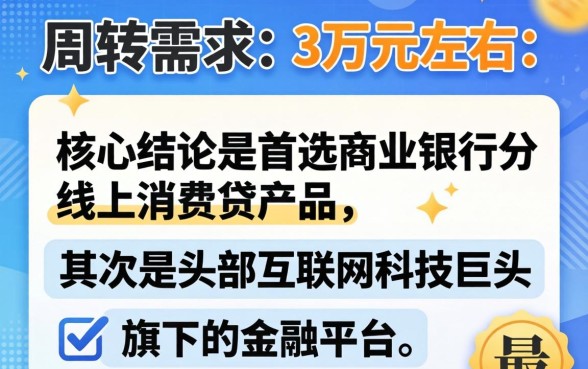 借款3万的平台有哪些软件