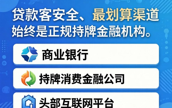 小额贷款在哪贷比较好一点
