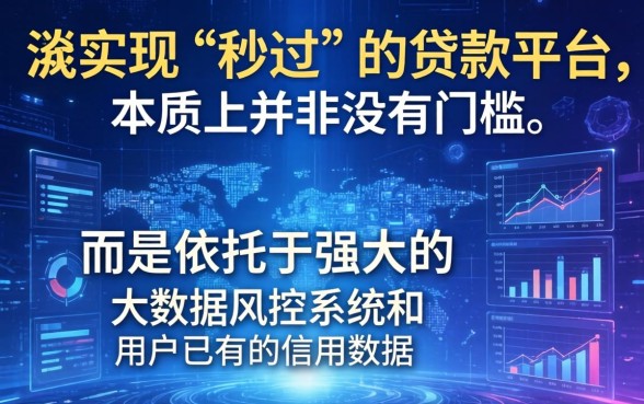 贷款秒过的贷款平台有哪些