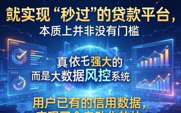 贷款秒过的贷款平台有哪些