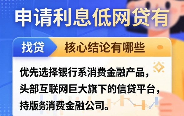 好申请利息低的网贷有哪些
