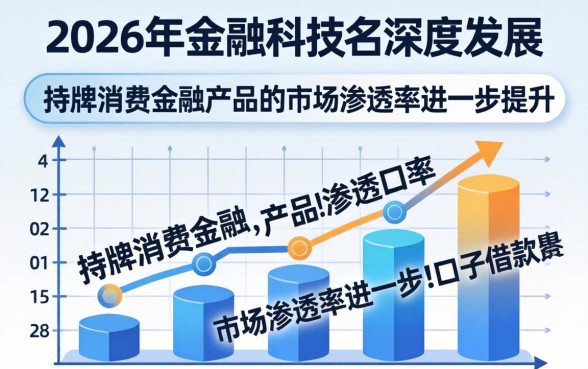 像中邮钱包一样的借款口子有哪些